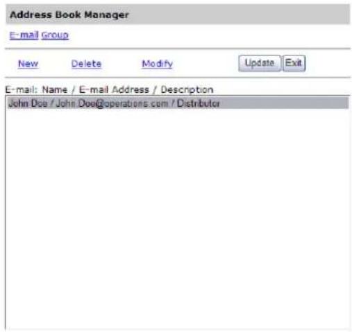 Address Book Manager E-mail Group New Delete Modify Update Exit E-mail: Name / E-mail Address / Description John Doe / John Doe@operations.com / Distributor