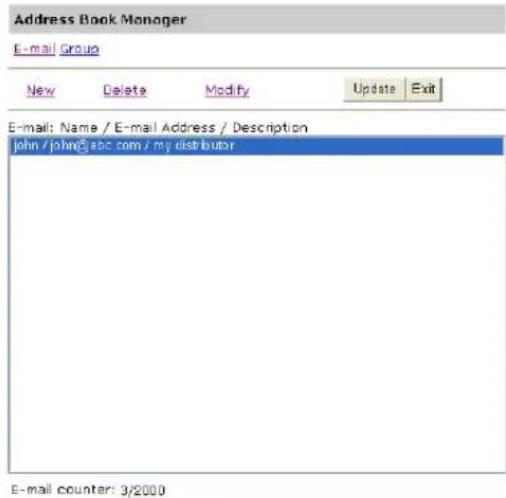 Address Book Manager E-mail Group New Delete Modify Update Exit E-mail: Name / E-mail Address / Description john/john@abc.com / my distributor E-mail counter: 3/2000