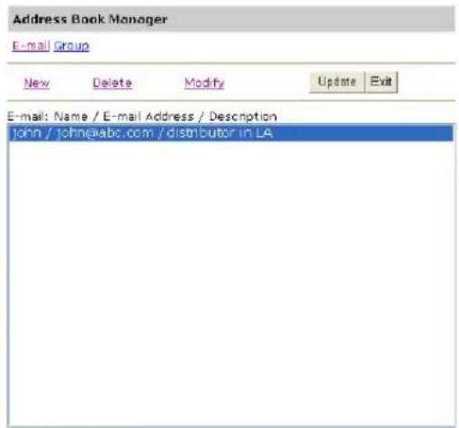 Address Book Manager E-mail Group New Delete Modify Update Exit E-mail: Name / E-mail Address / Description john / john@abc.com / distributor in LA
