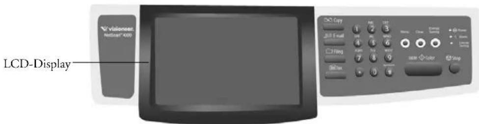 LCD-Display Visioner Nutanet® 400 View Close Close Stop View Close Stop View Close Stop
