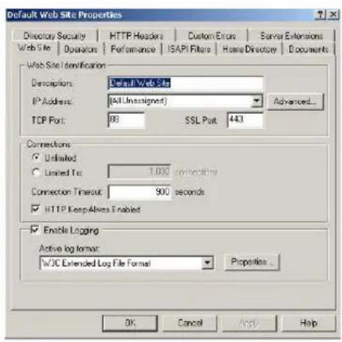 Default Web Site Properties Directory Security | HTTP Headers | Custom Errors | Server Extensions Web Site | Operators | Performance | ISAPI Filters | Home Directow | Documents Web Site Identification Description: Default Web Site IP Address: (All Unassigned) Advanced... TCP Port: 83 SSL Port 443 Connections ○ Unlimited ○ Limited To: 1.000 connections Connection Timeout: 900 seconds ✓ HTTP Keep Always Enabled ✓ Enable Logging Active log format: W3C Extended Log File Format Properties OK Cancel Apply Help