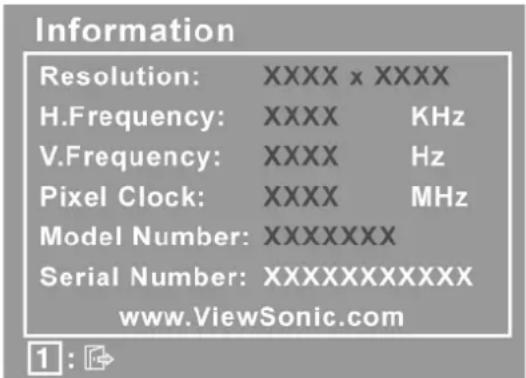 Information Resolution: XXXX x XXXX H.Frequency: XXXX KHz V.Frequency: XXXX Hz Pixel Clock: XXXX MHz Model Number: XXXXXXX Serial Number: XXXXXXXXXXXX www.ViewSonic.com 1 : ↗