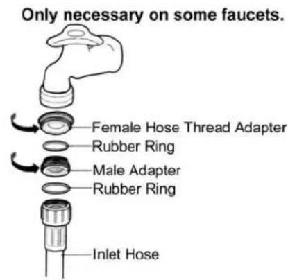 Only necessary on some faucets. Female Hose Thread Adapter Rubber Ring Male Adapter Rubber Ring Inlet Hose