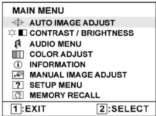 MAIN MENU AUTO IMAGE ADJUST CONTRAST / BRIGHTNESS AUDIO MENU COLOR ADJUST INFORMATION MANUAL IMAGE ADJUST SETUP MENU MEMORY RECALL 1:EXIT 2:SELECT