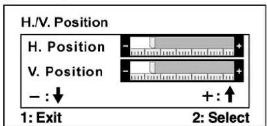 H.V. Position H. Position V. Position - : ↓ +: ↑ 1: Exit 2: Select