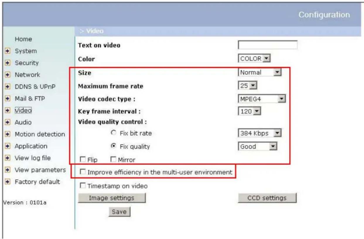 Configuration Home System Security Network DDNS & UPnP Mail & FTP Video Audio Motion detection Application View log file View parameters Factory default Version : 0101a > Video Text on video Color COLOR Size Normal Maximum frame rate 25 Video codec type : MPEG4 Key frame interval : 120 Video quality control : Fix bit rate 384 Kbps Fix quality Good Flip Mirror Improve efficiency in the multi-user environment Timestamp on video Image settings CCD settings Save