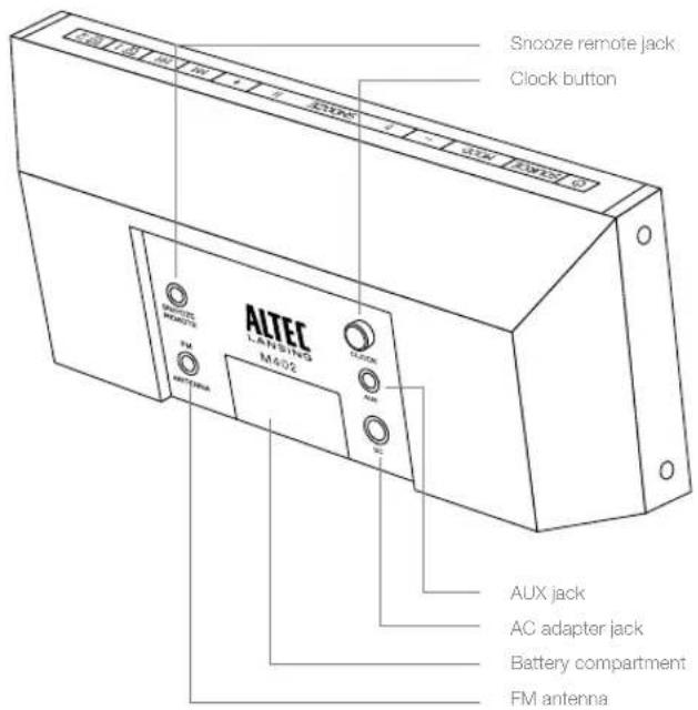 ALTEC LANSING Moondance Glow M402ACE - Placing and Removing Adapters for the iPod - 3
