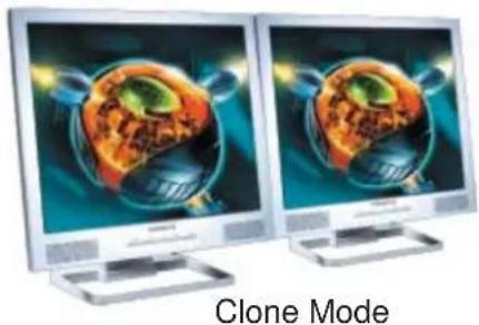 GIGABYTE GV-N28-1GH-B-GA - The same on both display (Clone) - 1