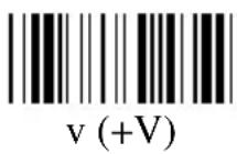 Unitech K2724 - Appendix C. Full ASCII Chart - 90