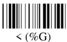 Unitech K2724 - Appendix C. Full ASCII Chart - 32