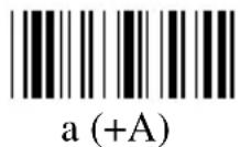 Unitech K2724 - Appendix C. Full ASCII Chart - 69