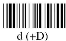 Unitech K2724 - Appendix C. Full ASCII Chart - 72