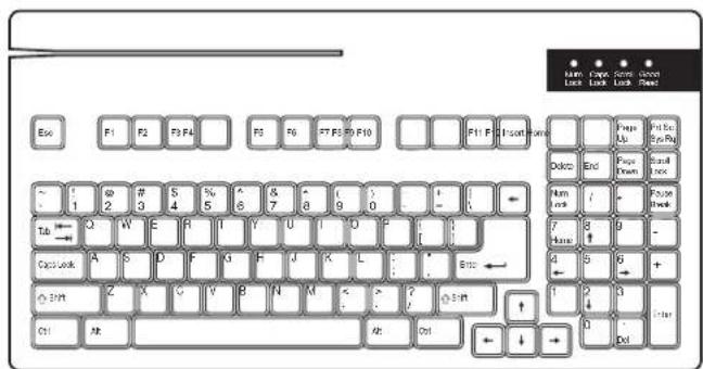 Open F1 F2 F3 F4 F5 F6 F7 F8 F9 F10 F11 F12 Start menu F12 F13 F14 F15 F16 F17 F18 F19 F20 F21 F22 F23 F24 F25 F26 F27 F28 F29 F30 F31 F32 F33 F34 F35 F36 F37 F38 F39 F40 Close F41 F42 F43 F44 F45 F46 F47 F48 F49 F50 F51 F52 F53 F54 F55 F56 F57 F58 F59 F60 F61 F62 F63 F64 F65 F66 F67 F68 F69 F70 F71 F72 F73 F74 F75 F76 F77 F78 F79 F80 F81 F82 F83 F84 F85 F86 F87 F88 F89 F90 F91 F92 F93 F94 F95 F96 F97 F98 F99 F100