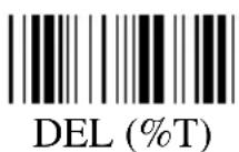 Unitech K2724 - Appendix C. Full ASCII Chart - 99