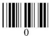 Unitech K2724 - B.3 Scanner Port: - 3