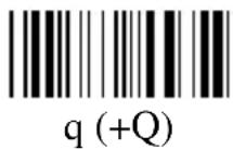 Unitech K2724 - Appendix C. Full ASCII Chart - 85