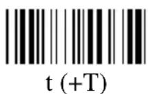 Unitech K2724 - Appendix C. Full ASCII Chart - 88
