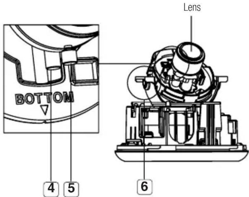 BOTTOM Lens 4 5 6