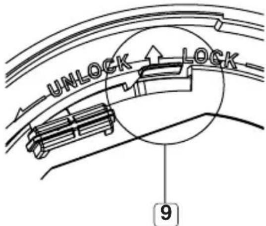 UNLOCK LOCK 9