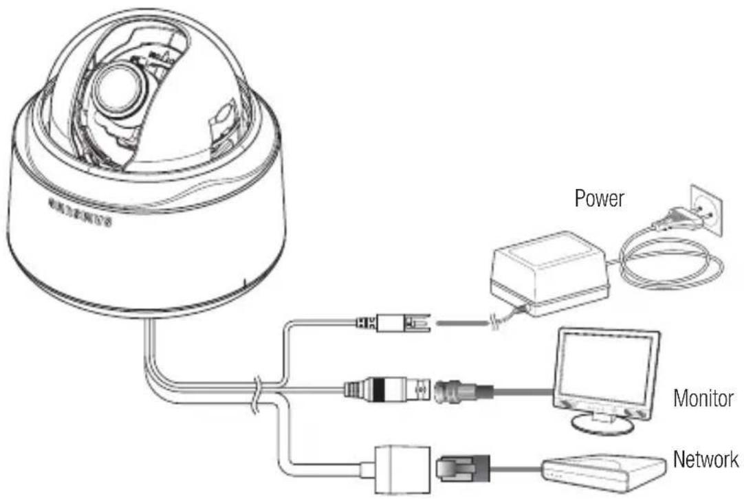 Power Monitor Network