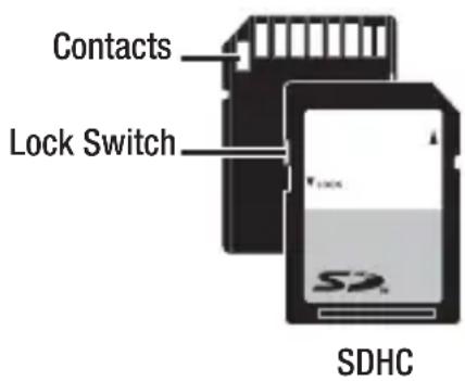 Contacts Lock Switch SDHC