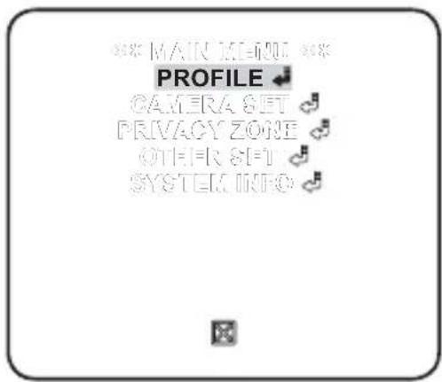 *** MAIN ME-NO *** PROFILE CAMERA SET PRIVACY ZONE OTHER SET SYSTEM INFO