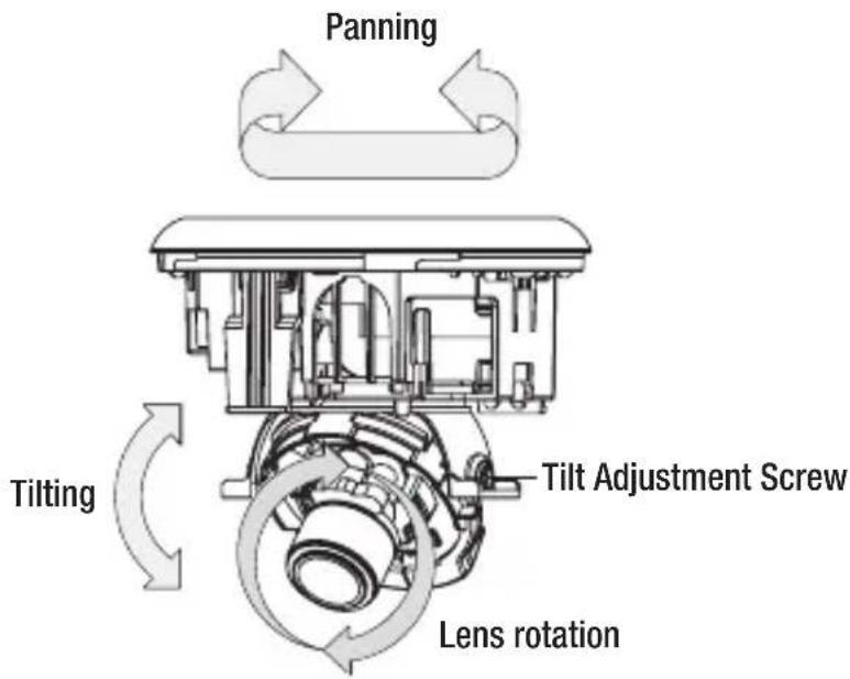 Panning Tilting Tilt Adjustment Screw Lens rotation