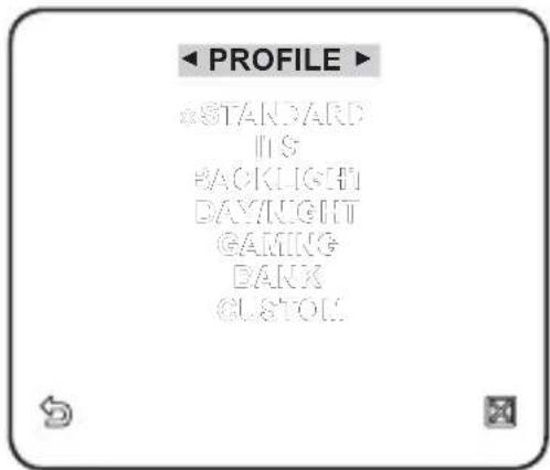 PROFILE *STANDARD IIS BACKLIGHT DAYLIGHT GAMING BANK CUSTOM