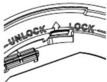 -UNLOCK LOCK