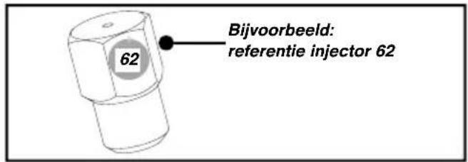 Bijvoorbeeld: referentie injector 62 62