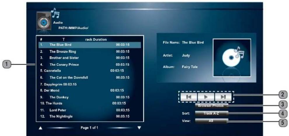Audio PATH:MMPIAudio/ T rack Duration 1. The Blue Bird 00:03:15 2. The Bronze Ring 00:03:15 3. Brother and Sister 00:03:15 4. The Canary Prince 00:03:15 5. Cannetella 00:03:15 6. The Cat on the Dovrefell 00:03:15 7. Dapplegrim 00:03:15 8. Der Mondi 00:03:15 9. The Donkey 00:03:15 10. The Hurds 00:03:15 11. Lord Peter 00:03:15 12. The Nightingle 00:03:15 Page 1 of 1 File Name: The Blue Bird Artist: Judy Album: Fairy Tale Browser Photos Sort: Track A-Z View: All