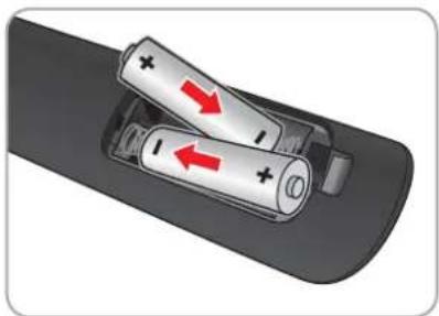 JVC JLE47BC3001 - Remote Control Batteries - 3