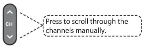 JVC JLE47BC3001 - To Browse Channel - 1