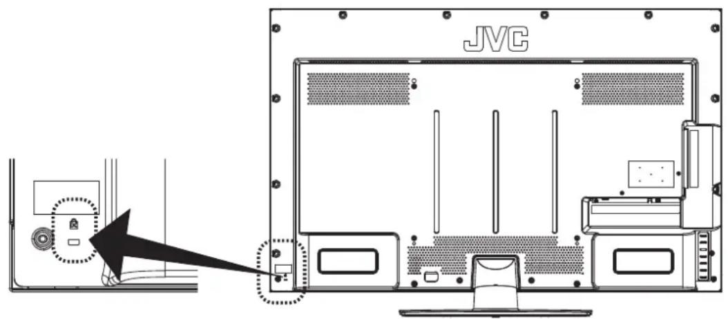 JVC