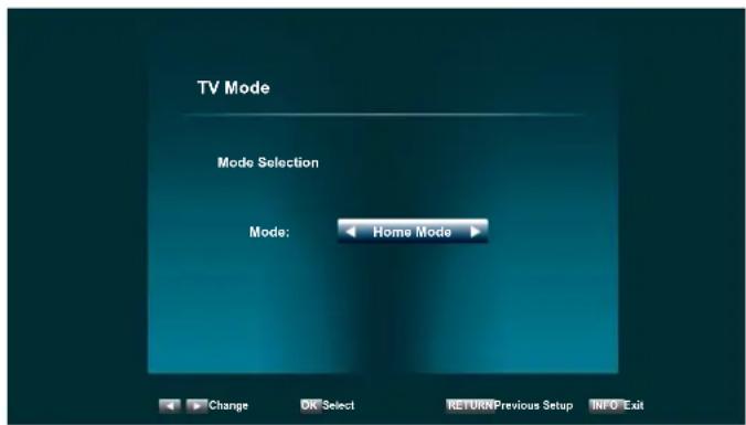 TV Mode Mode Selection Mode: Home Mode Change OK Select RETURN Previous Setup INFO Exit
