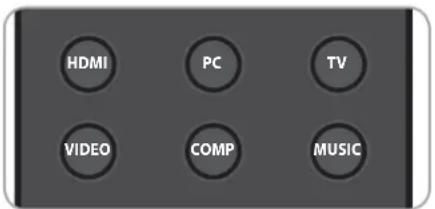 HDMI PC TV VIDEO COMP MUSIC