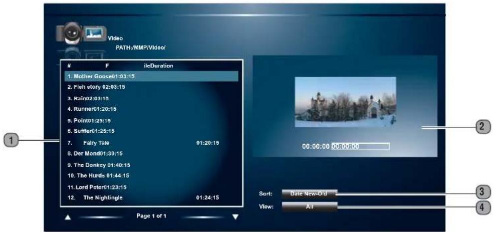 Video PATH::MMP/Video/ F ileDuration 1. Mother Goose01:03:15 2. Fish story 02:03:15 3. Rain02:03:15 4. Runner01:20:15 5. Point01:25:15 6. Suffer01:25:15 7. Fairy Tale 01:20:15 8. Der Mond01:30:15 9. The Donkey 01:40:15 10. The Hurds 01:44:15 11. Lord Peter01:23:15 12. The Nightingle 01:24:15 Page 1 of 1 Sort: Date New-Old View: All