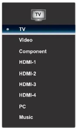 TV Video Component HDMI-1 HDMI-2 HDMI-3 HDMI-4 PC Music