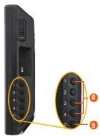 DT Research DT515T - I/O Panels & Function Buttons - 2
