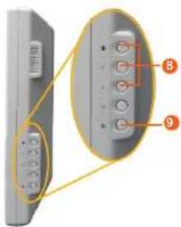 DT Research DT515T - I/O Panels & Function Buttons - 4