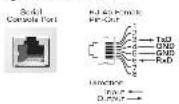 DELL PowerConnect W-IAP104 - Serial Console Port - 1