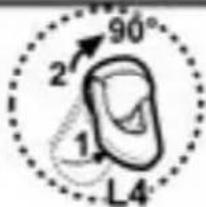 90° 2 1 L4