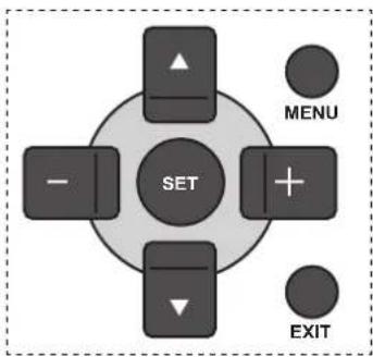 VIEWSONIC CDP4262-L - Navigating the OSD menu using the remote control - 1