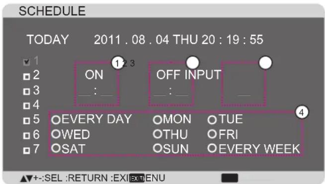 SCHEDULE TODAY 2011.08.04 THU 20:19:55 1 ON 123 OFF INPUT 4 ■ 2 :_ □ 3 :_ □ 4 :_ □ 5 EVERY DAY OMON TUE □ 6 OWED OTHU OFRI □ 7 OSAT OSUN EVERY WEEK ▲+:-SEL :RETURN :EXIEXTENU