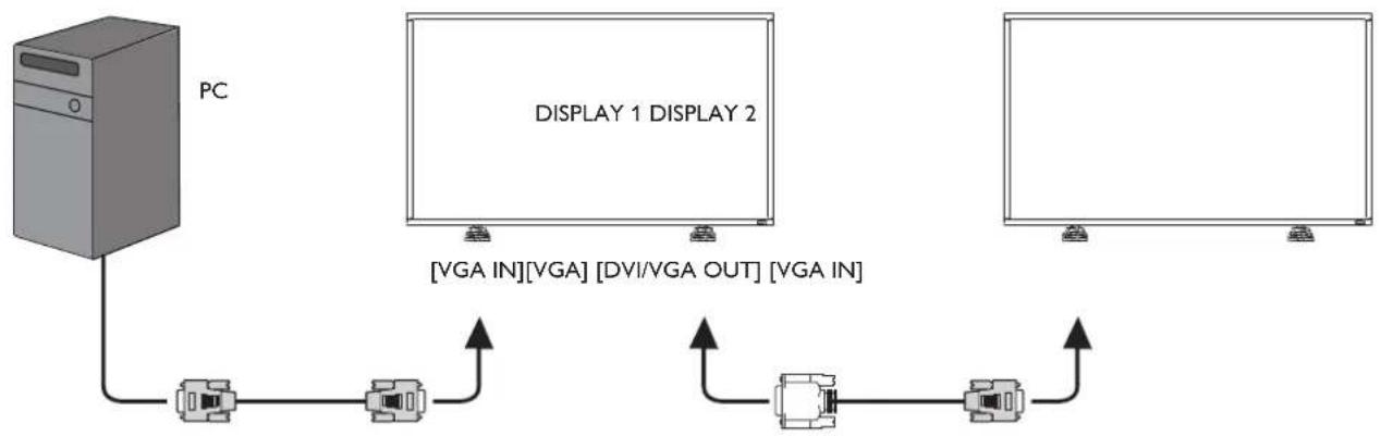 VIEWSONIC CDP4262-L - Analog video connection - 1