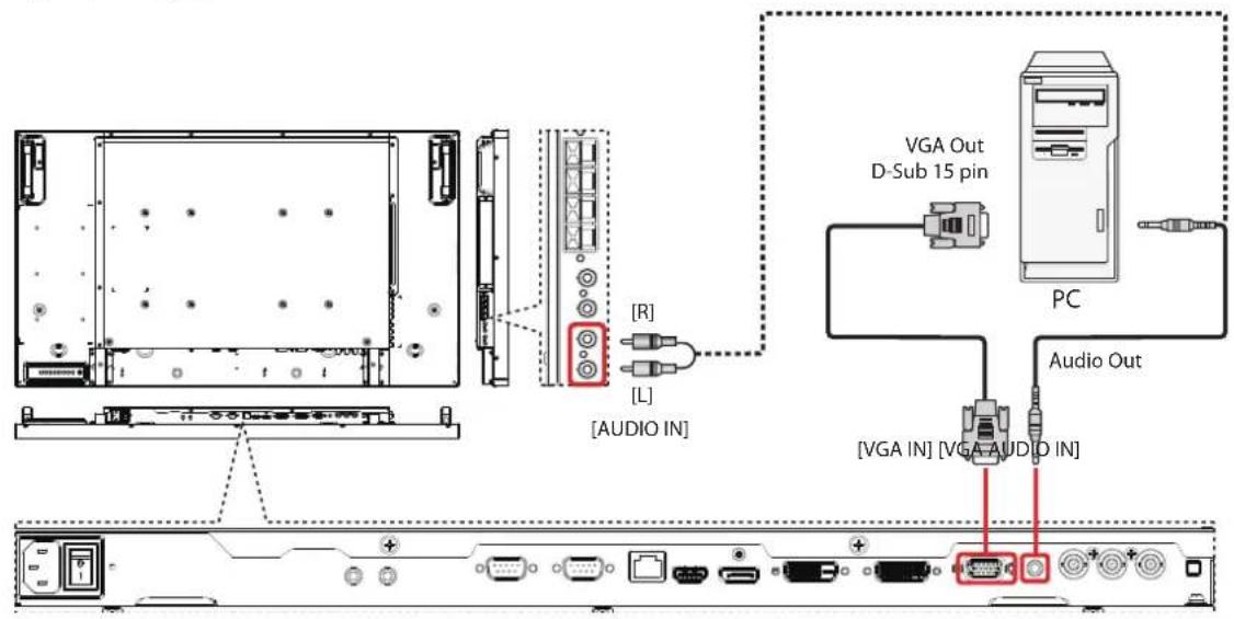[R] [L] [AUDIO IN] VGA Out D-Sub 15 pin PC Audio Out [VGA IN] [VGA AUDIO IN]