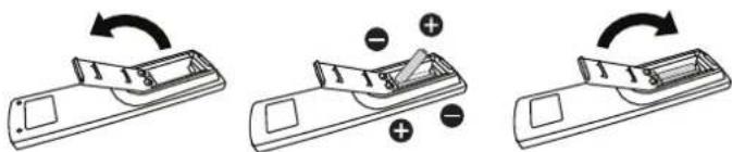 Diagram illustrating three steps of a device with directional arrows and polarity indicators, showing motion changes.