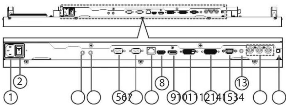 ① ② ③ ④ ⑤ ⑥ ⑦ ⑧ ⑨ ⑩ ⑪ ⑫ ⑬ ⑭ ⑮ ⑯ ⑰ ⑱ ⑲ ⑳