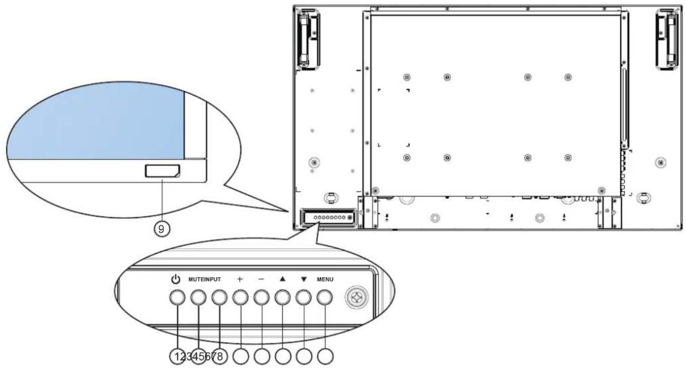 Technical diagram of a server rack with labeled ports and control panel, including a zoomed-in view and numeric display.