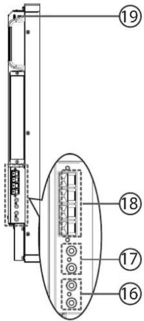 ⑲ ⑱ ⑱ ⑱ ⑱ ⑱ ⑯
